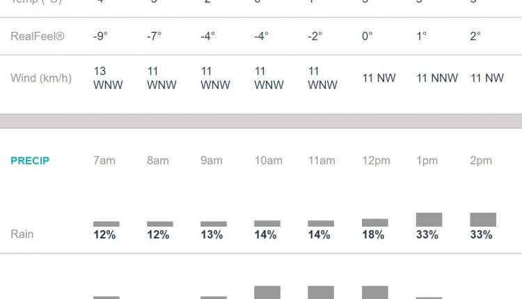 Snow